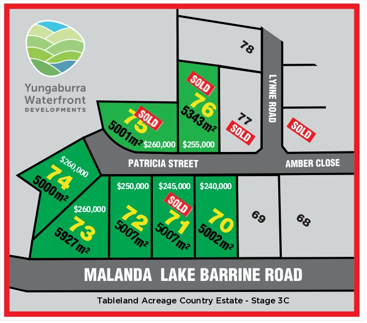 [Land for Sale] Tableland Acreage Country Estate, Peeramon OpenLot